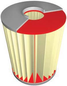 오일 및 연료필터 제조공정, 접착제가 내구성을 좌우합니다