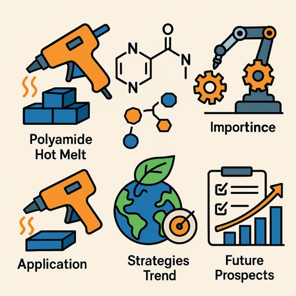 <br />
<b>Warning</b>:  Undefined variable $title in <b>/var/www/html/en/tag/list.php</b> on line <b>85</b><br />
